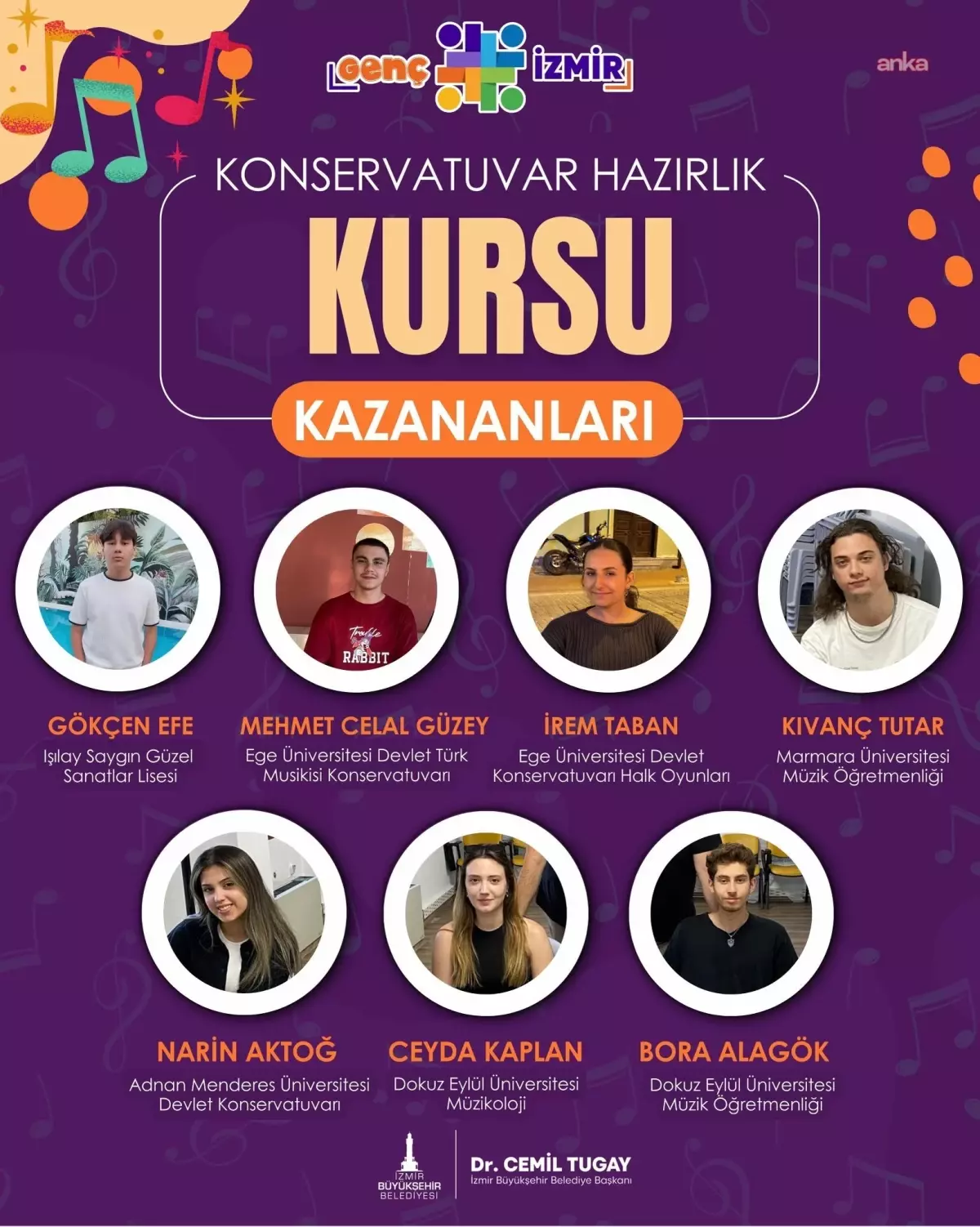 izmirde gencler konservatuvar hayallerine kavustu HUFUPRJ9