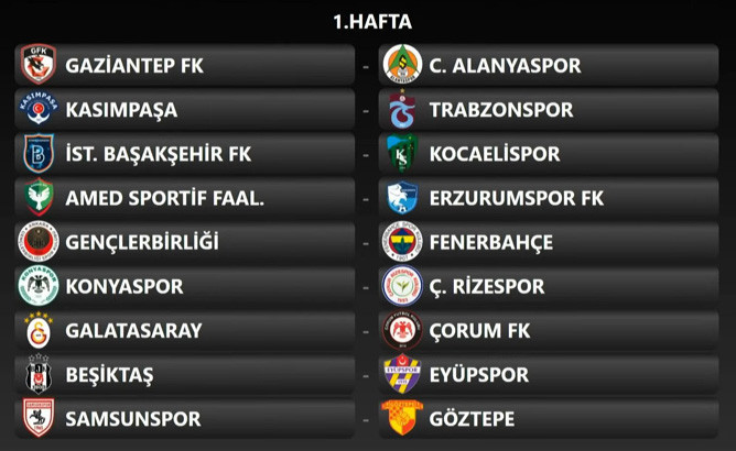 Super ligde hafta hafta 2026 2027 sezonu tam fiksturu besiktas fenerbahce galatasaray trabzonspor fiksturu thcqahj8